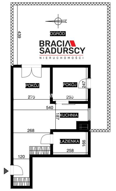 Mieszkanie Kraków, Prandoty