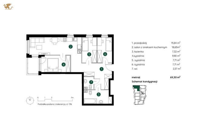 Mieszkanie Kraków, Rydlówka