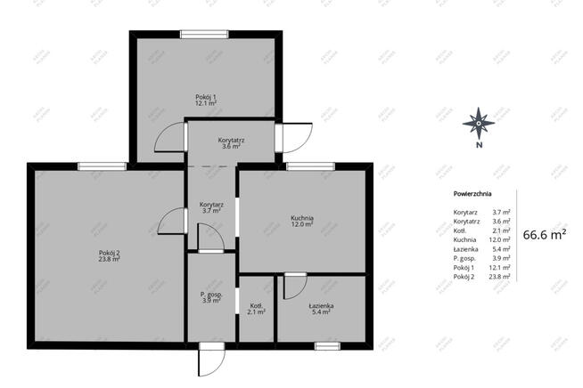 Domek w cenie mieszkania