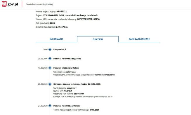 Volkswagen Golf Benzyna Zarejestrowany Ubezpieczony
