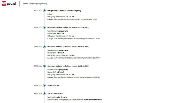 Volkswagen Golf Benzyna Zarejestrowany Ubezpieczony