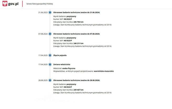 Volkswagen Golf Benzyna Zarejestrowany Ubezpieczony