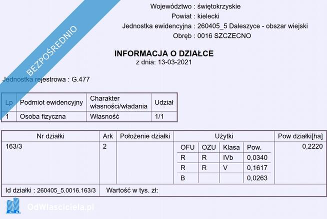 Dom w wyjątkowym miejscu