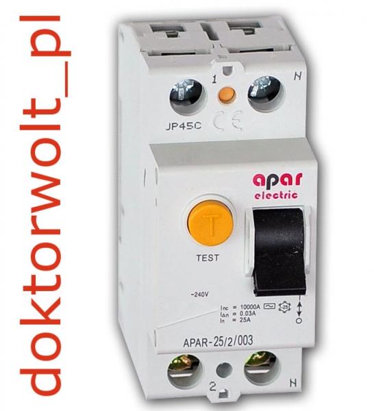 Sklep elektryczny DoktorWolt