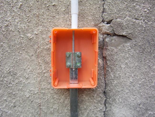 Instalacje elektryczne