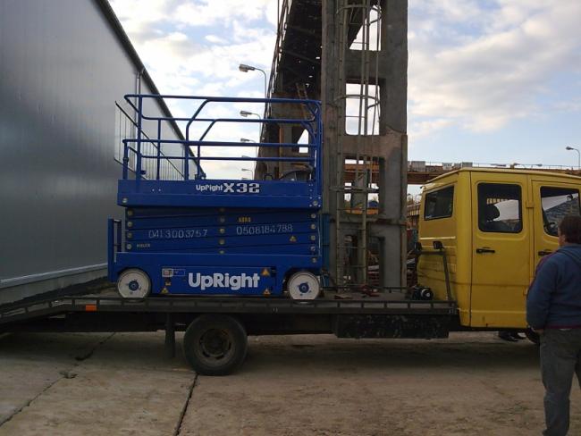 podnośnik nożycowy świętokrzyskie podnośnik koszowy laweta