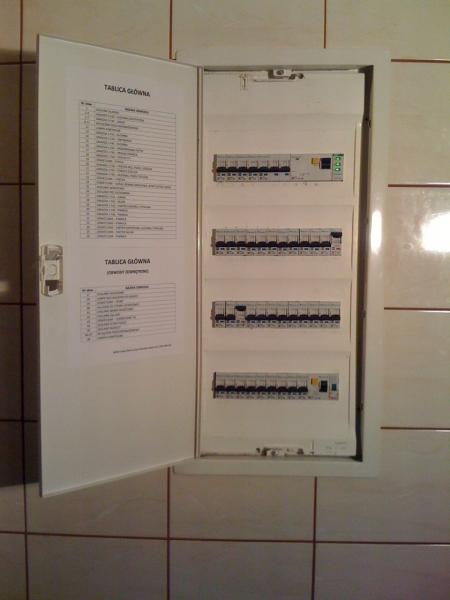 Instalacje Elektryczne