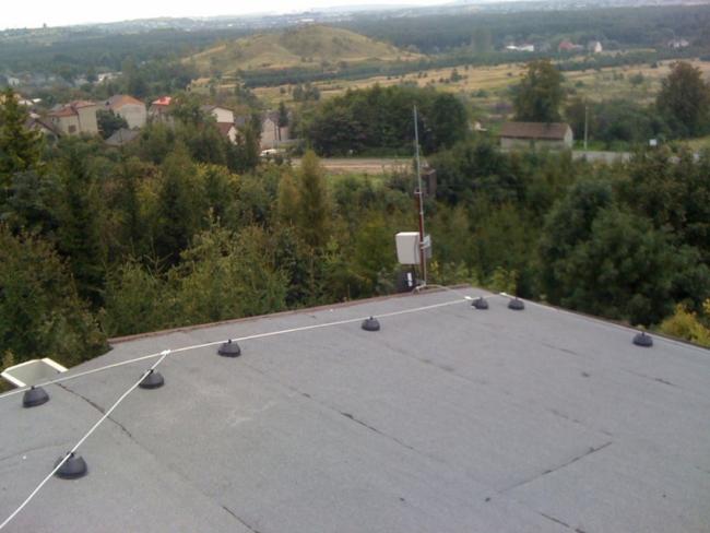 Instalacje Elektryczne