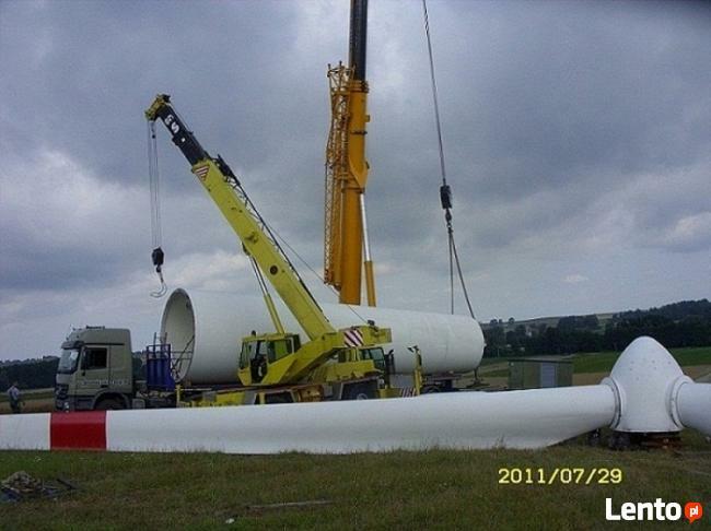 WYNAJEM DŹWIGÓW ŻURAWI USŁUGI DŹWIGAMI ZDUŃSKA WOLA SIERADZ