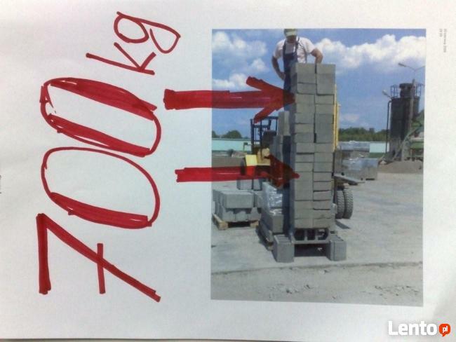 STROP TERIVA,OGRODZENIA,NADPROŻA,WENTYLACJE,PANELE,PODMURÓWK