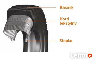 Opona MARANGONI 18x7-8 SW 16PR TT