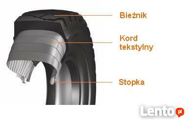 Marangoni 250x15 SW 16PR TT