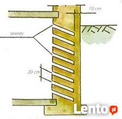 ODWODNIENIA DRENĄŻ OSUSZANIE IZOLACJE BUDYNKÓW ODGRZYBIANIE