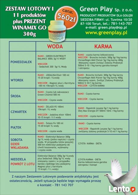 ZESTAW lotowy NA GOŁĘBIE STARE 11 produktów