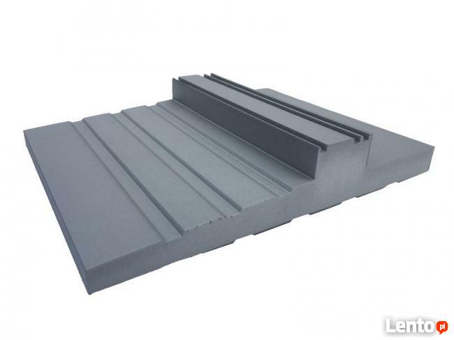 Ciepłe parapety, kształtki styrodurowe