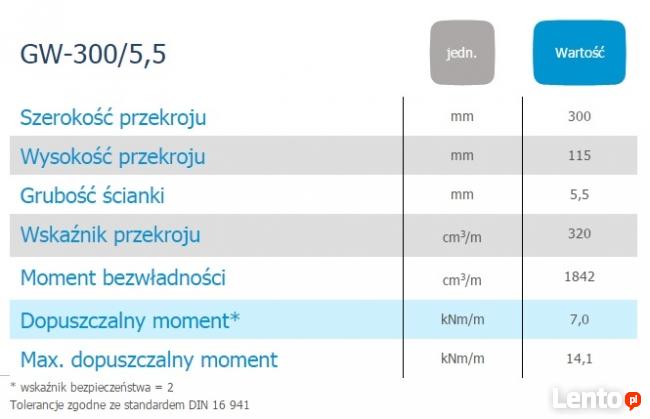 Grodzice winylowe PCV - GW300/55 - ścianka szczelna
