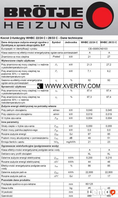 Broetje gazowe kotły, Piece Kondensacyjne Kraków, małopolska