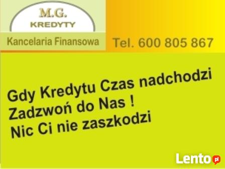 Odzyskiwanie spreadów z kredytów frankowych