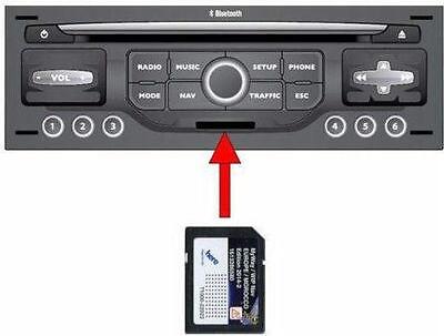 Mapy Nawigacja RNEG MyWay Citroen Peugeot 2024-2