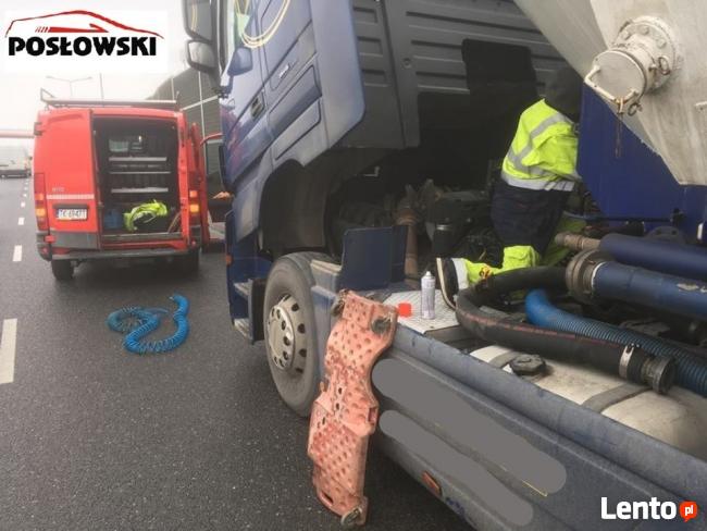 Pomoc drogowa 24/7 Holowanie Transport Mobilny serwis KIELCE