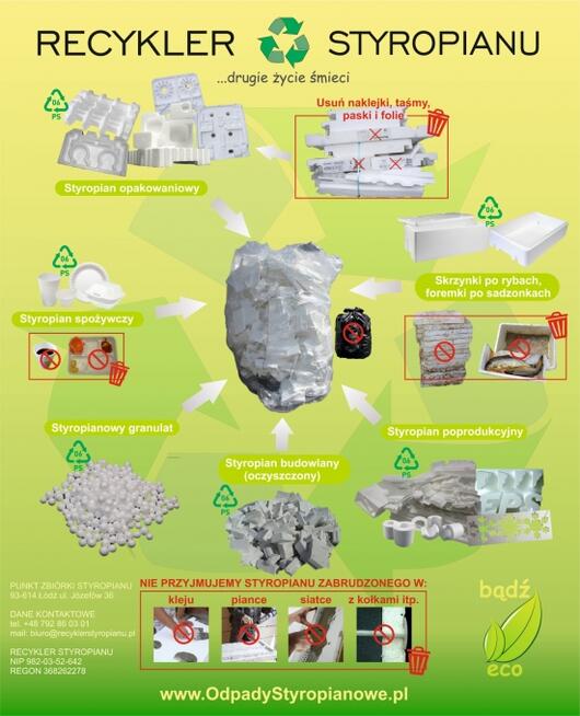 Masz STYROPIAN ? odbiór utylizacja styropianu odpady