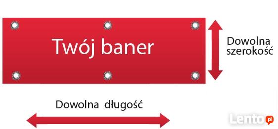Okrycia banerowe na elewacje z reklama , banery reklamowe