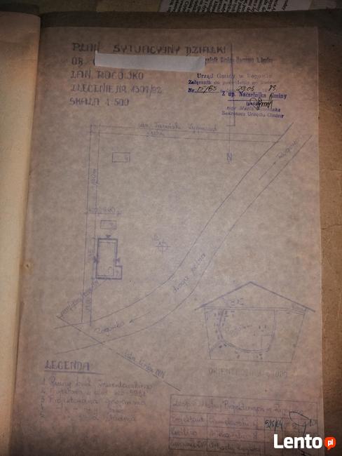 sprzedam, zamienię lub inne propozycję