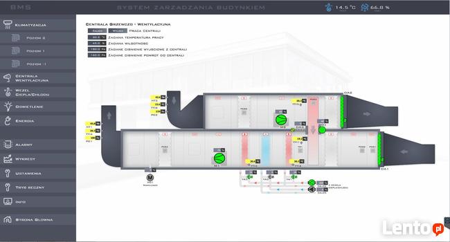 BMS HVAC Automatyka budynkowa Projekt Uruchomienie Systemów