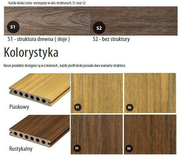 Deski tarasowe kompozytowe Taras kompozytowy Tarasy Warszawa