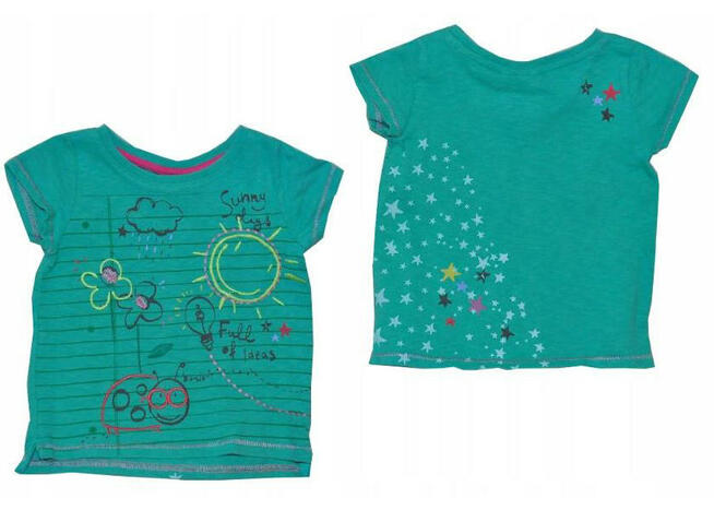 Usówanie Tła - Szparowanie, Obróbka, Retusz zdjęć