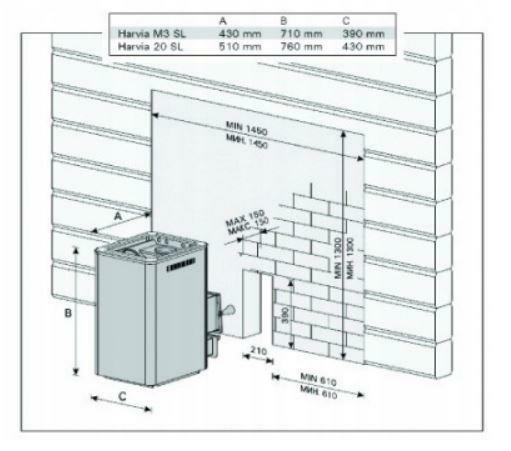Piec do sauny na drewno Harvia M3SL