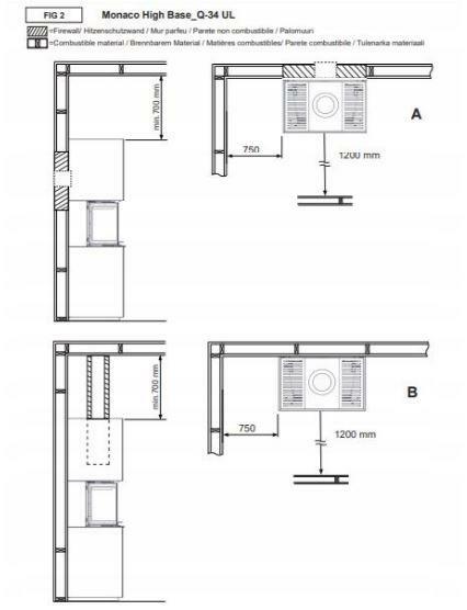 Nordpeis obudowa kominka MONACO HIGH akumulac. VAT