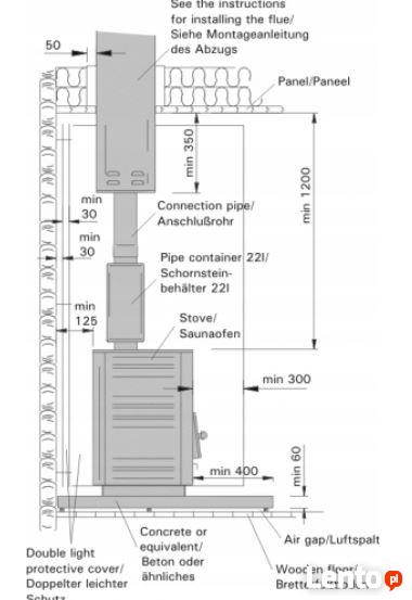 Piec do sauny na drewno Harvia 20 PRO