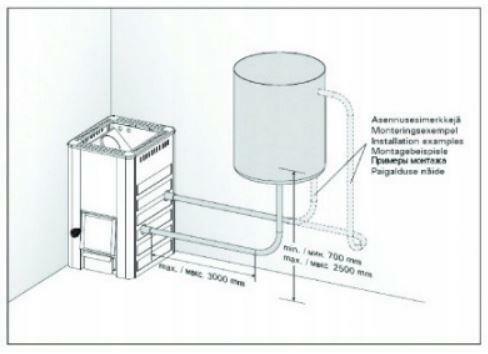 Piec do sauny na drewno Harvia 20 SL Boiler