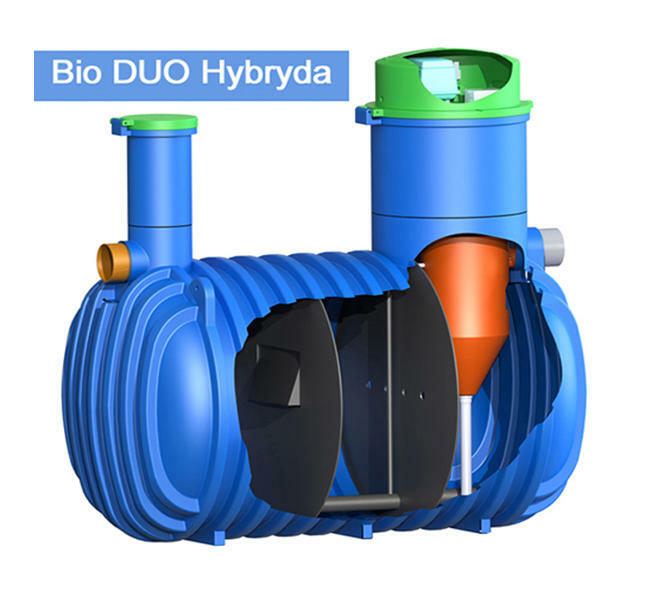 OCZYSZCZALNIA ŚCIEKÓW BIOLOGICZNA BIO HYBRYDA DLA 10 OSÓB
