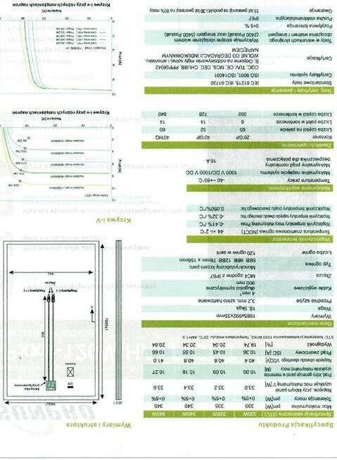 panel fotowoltaiczny 410W solar słoneczny moduł ogniwo słone