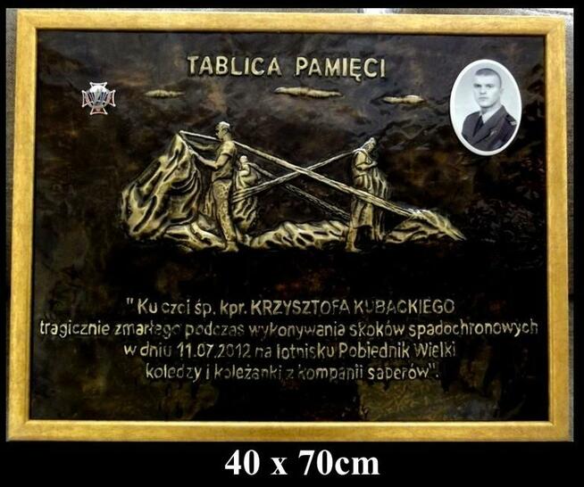 Metaloplastyka Kowalstwo Artystyczne Płaskorzeźby Rękodzieło