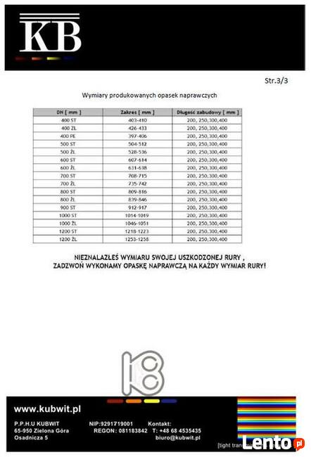 Opaska naprawcze do rur | Wieloelementowe- trójdzielne