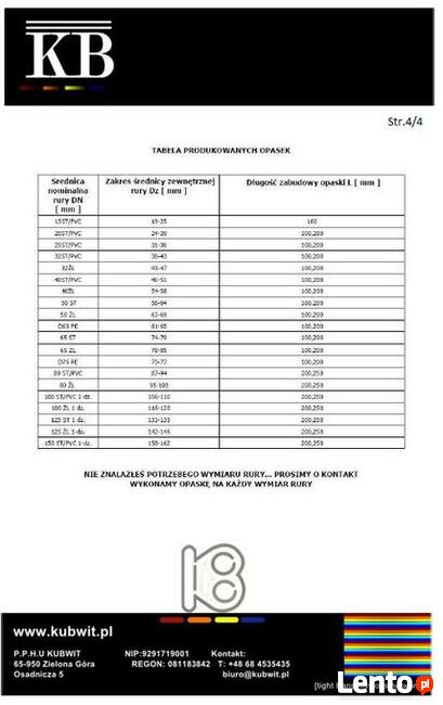 Opaski do łączenia rur wentylacji, centralnego odkurzacza