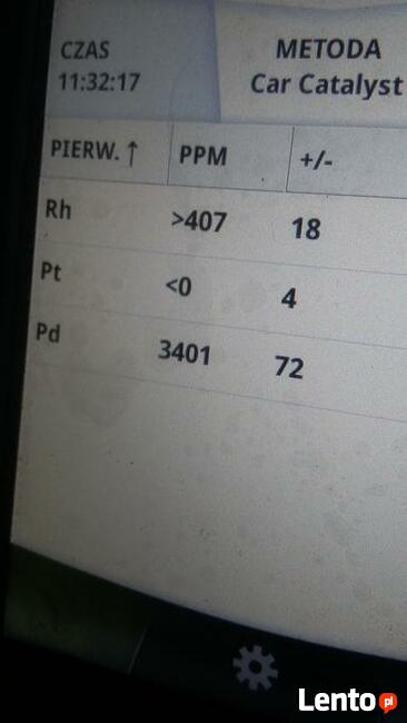 skup katalizatorów i monolitu-gotówka, skup FAP, DPF Biardy