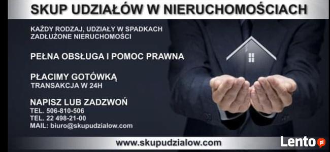 Skup Udziałów w Nieruchomościach