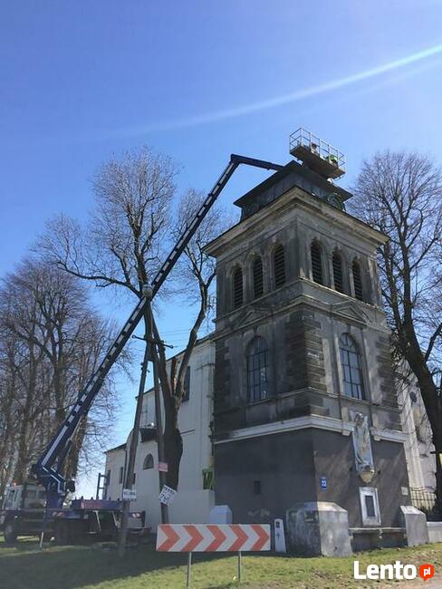 Mycie Dachu, Impregnacja, Mycie Elewacji, Malowanie, Marki,