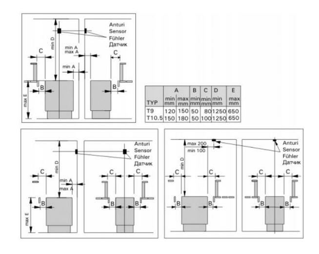 Elektryczny piec do sauny Harvia SENATOR T 10,5