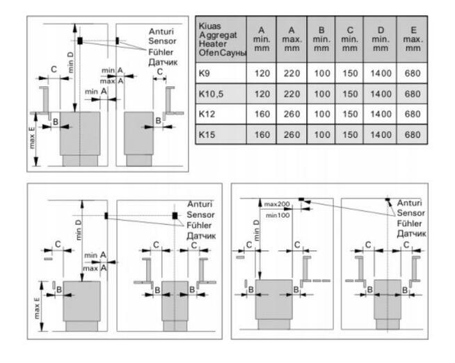 Elekt. piec do sauny Harvia CLUB COMBI K15GS Autom