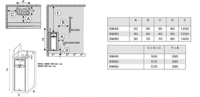 Elektryczny piec do sauny Harvia THE WALL SW80