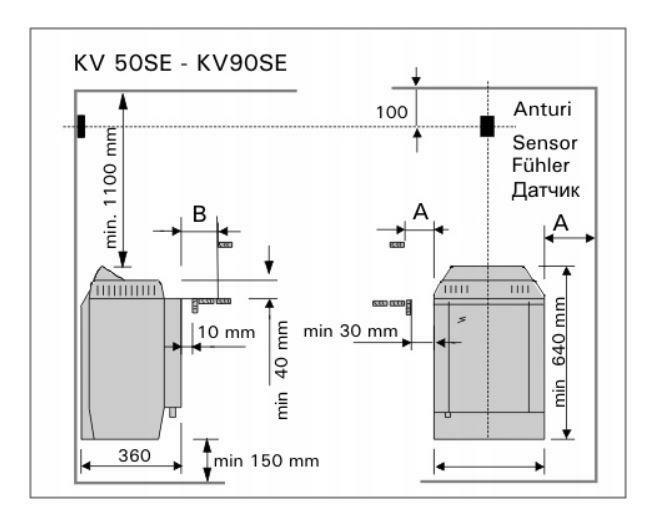 Elektr. piec sauny Harvia TOPCLASS Combi KV 90 SE