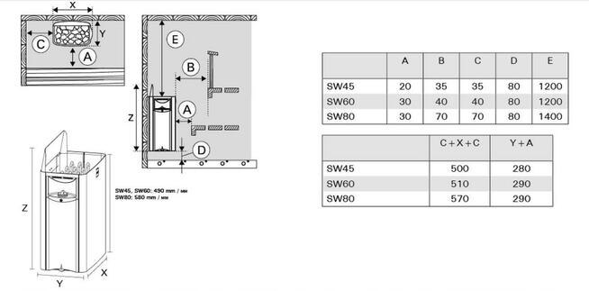 Elektryczny piec do sauny Harvia THE WALL SW45