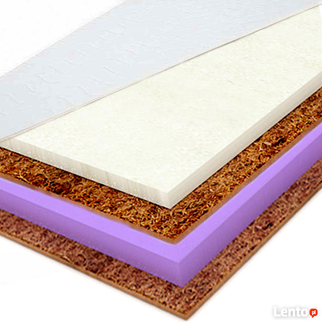 PRODUCENT MATERACY TANIE MATERACE DO SPANIA