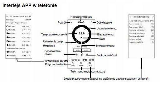 BPW-70Wifi SCHILD REGULATOR TEMPERATURY POKOJOWEJ, STEROWNIK
