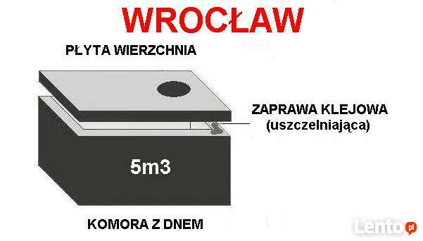 Szamba betonowe PRODUCENT Wrocław, Szambo, Środa Śląska,